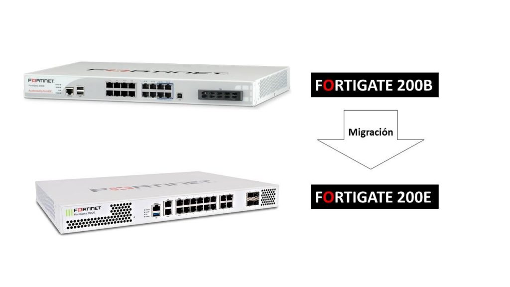 proyecto fortinet