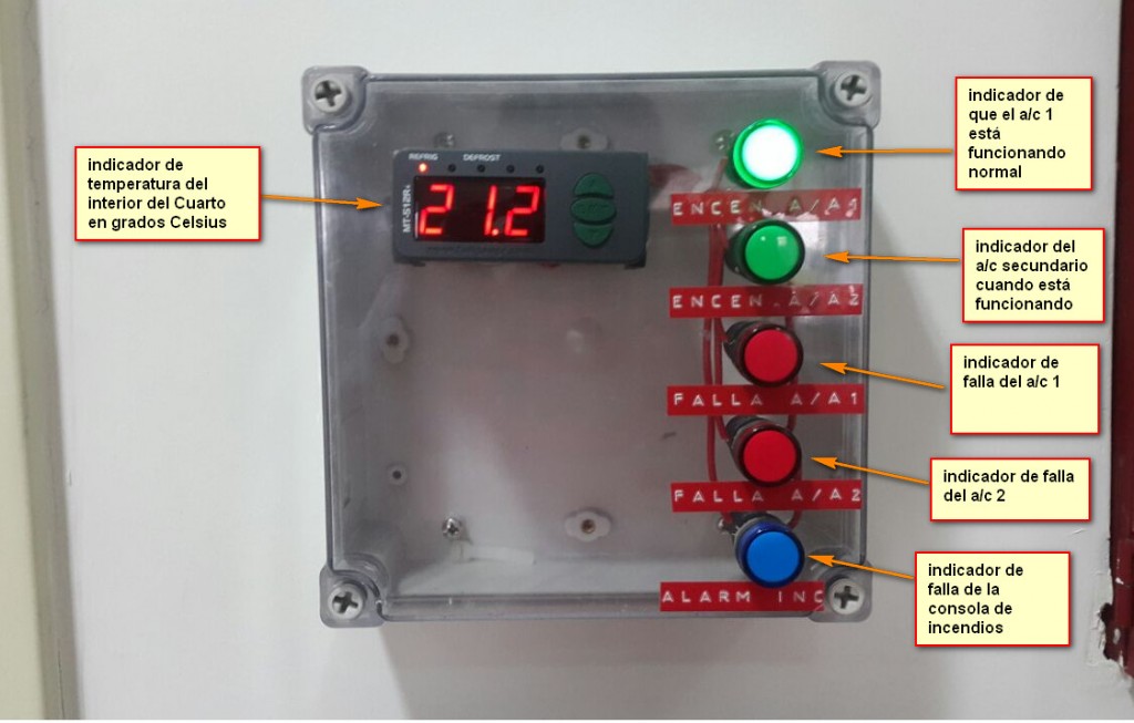 sistema de control automático de aires acondicionados